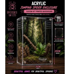 Custom Printed Enclosure