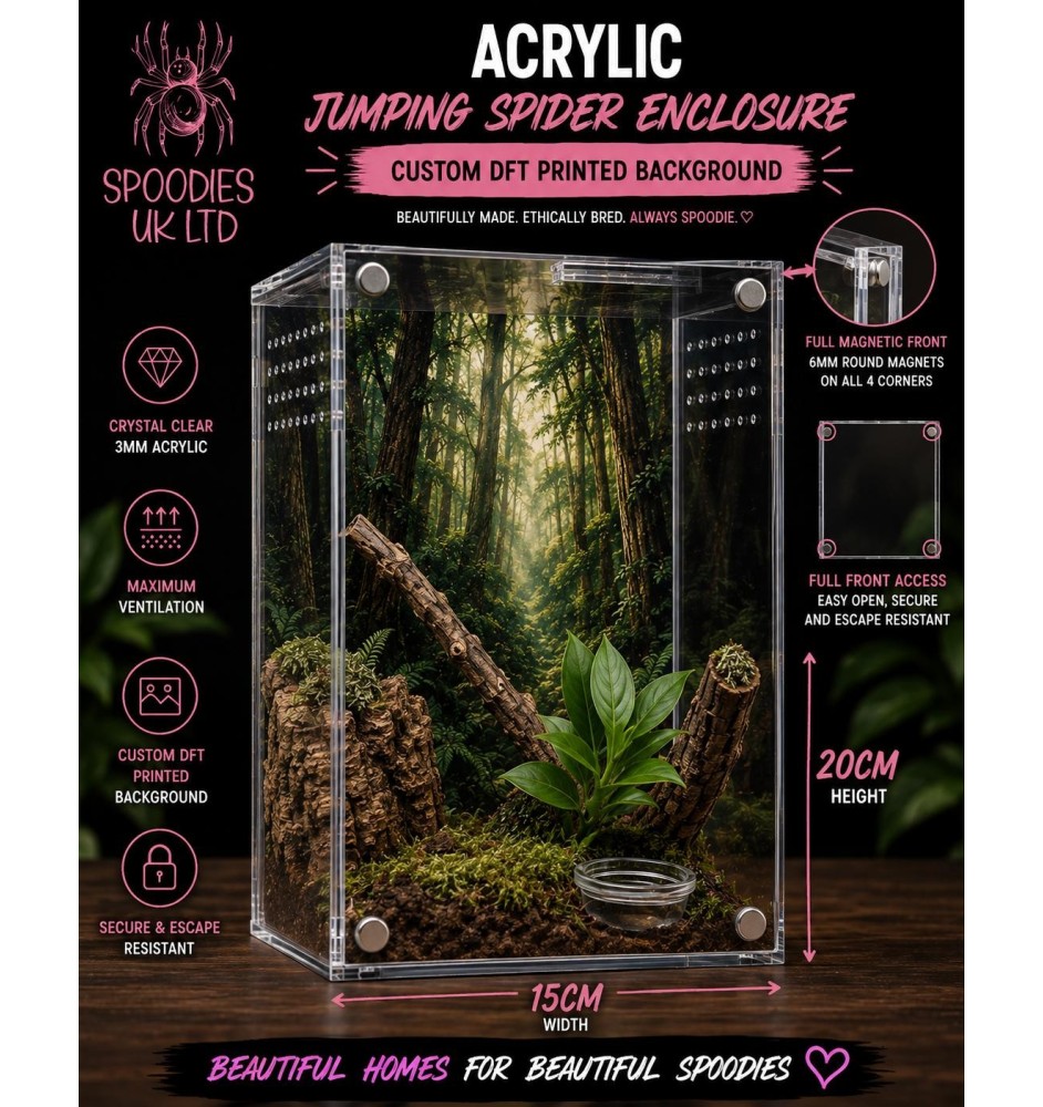 Custom Printed Enclosure